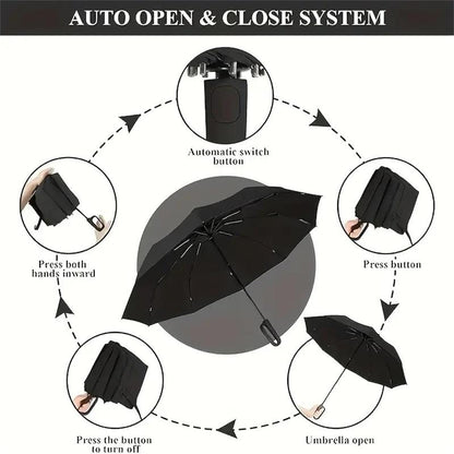 🔥Automatic Folding Umbrella – Windproof, Waterproof & Compact ☔ with Loop Buckle for Everyday Carry 🌬️💧